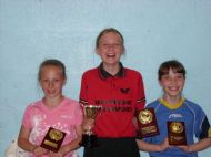 Primary School Girls 2008